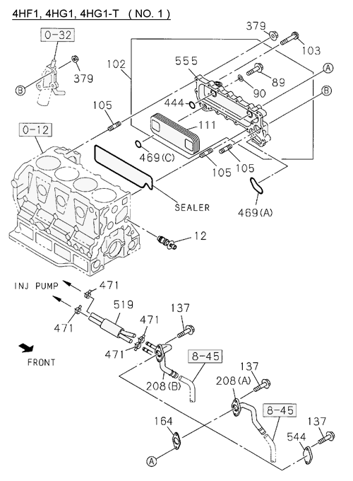 Partial Engine
